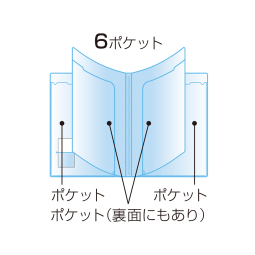 スマートホルダー ポケット見開きA3