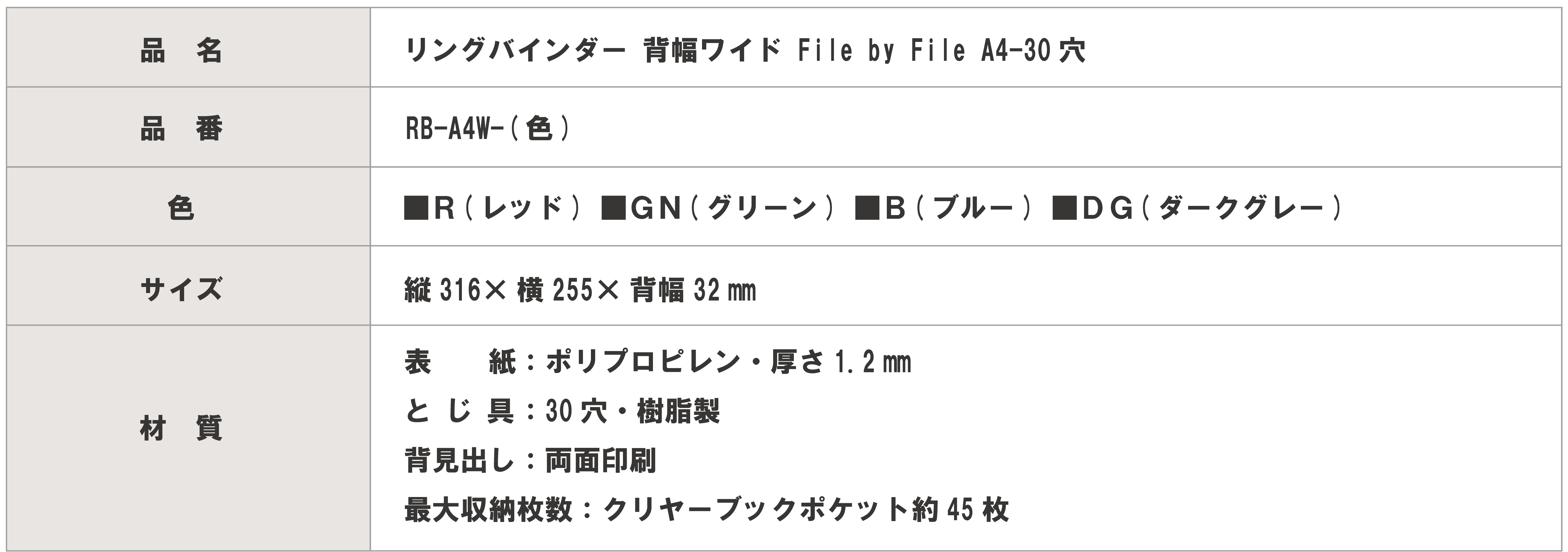 リングバインダー 背幅ワイド File by File A4-30穴